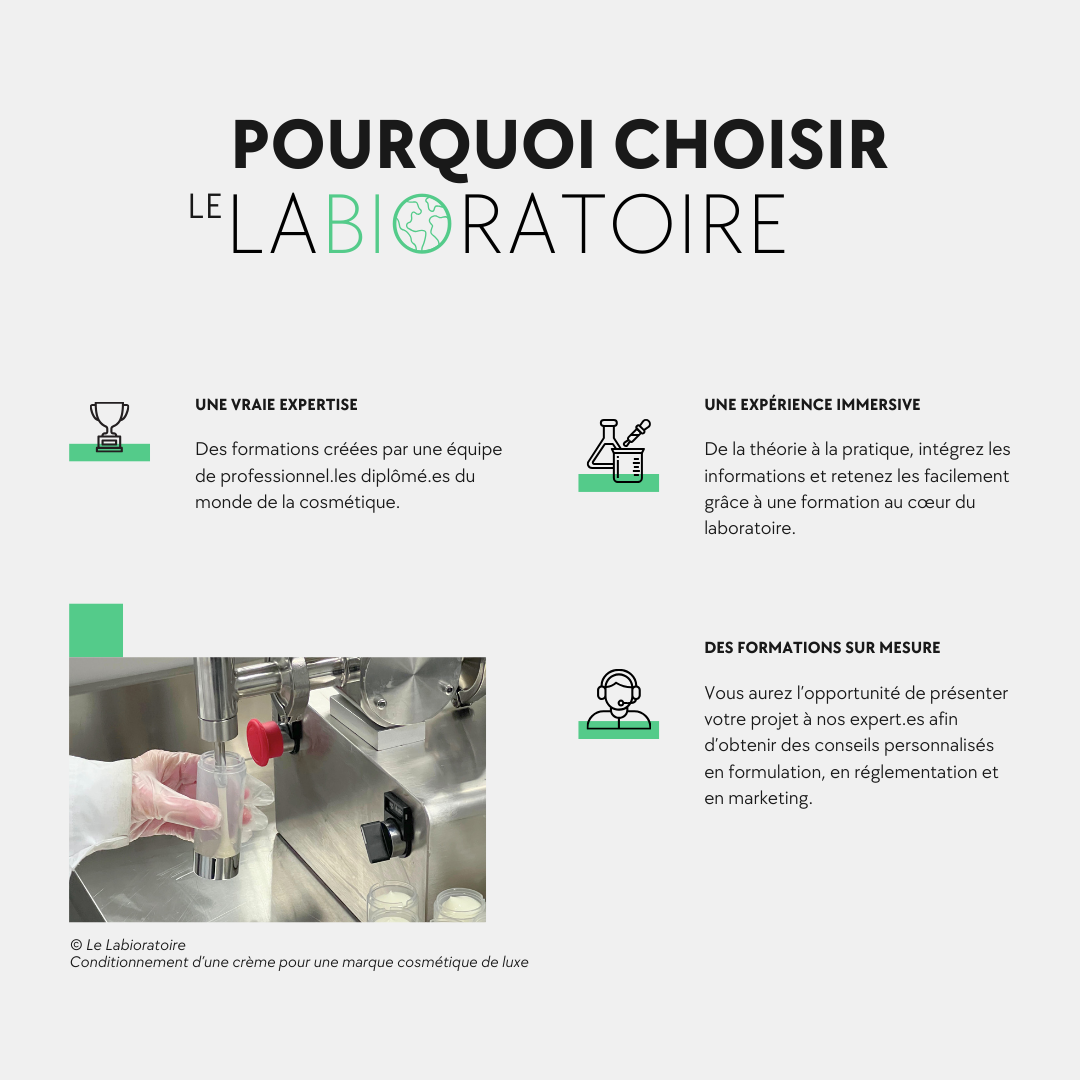 Pourquoi choisir le labioratoire